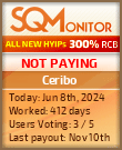 Ceribo HYIP Status Button