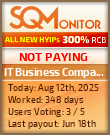 IT Business Company LTD HYIP Status Button