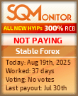 Stable Forex HYIP Status Button