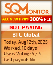 BTC-Global Project Status Button