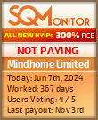Mindhome Limited HYIP Status Button