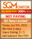 Bit Rese Limited HYIP Status Button