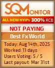 Best Fx World Project Status Button