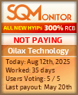 Oilax Technology HYIP Status Button