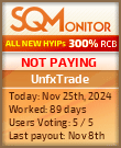 UnfxTrade HYIP Status Button