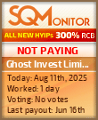 Ghost Invest Limited Project Status Button