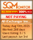 AfriExchanger Investment Club HYIP Status Button