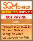A3fx Project Status Button