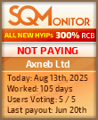 Axneb Ltd HYIP Status Button