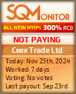 Ceex Trade Ltd HYIP Status Button