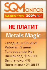 Кнопка Статуса для Инвест-Проекта Metals Magic