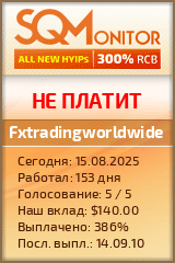 Кнопка Статуса для Инвест-Проекта Fxtradingworldwide