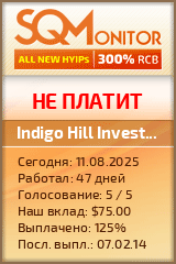 Кнопка Статуса для Инвест-Проекта Indigo Hill Investment Inc.