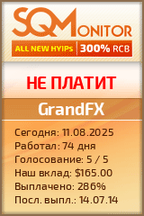 Кнопка Статуса для Инвест-Проекта GrandFX
