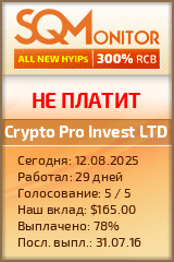 Кнопка Статуса для Инвест-Проекта Crypto Pro Invest LTD