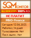 Кнопка Статуса для Инвест-Проекта MNO-Fivance