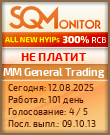 Кнопка Статуса для Инвест-Проекта MM General Trading