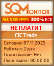 Кнопка Статуса для Инвест-Проекта CIC Trade