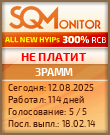 Кнопка Статуса для Инвест-Проекта 3PAMM