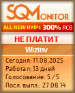 Кнопка Статуса для Инвест-Проекта Wizinv