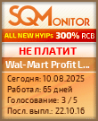 Кнопка Статуса для Инвест-Проекта Wal-Mart Profit Ltd