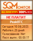Кнопка Статуса для Инвест-Проекта PeakBTC
