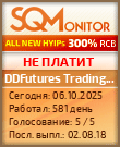 Кнопка Статуса для Инвест-Проекта DDFutures Trading Limited