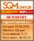 Кнопка Статуса для Инвест-Проекта Lagoon Capital Limited