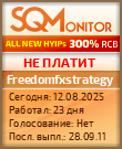 Кнопка Статуса для Инвест-Проекта Freedomfxstrategy