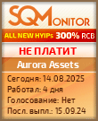 Кнопка Статуса для Инвест-Проекта Aurora Assets