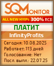 Кнопка Статуса для Инвест-Проекта InfinityProfits